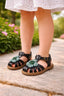 Sandale Copii din Piele Ecologica Negre Cod: 5856 (X01)